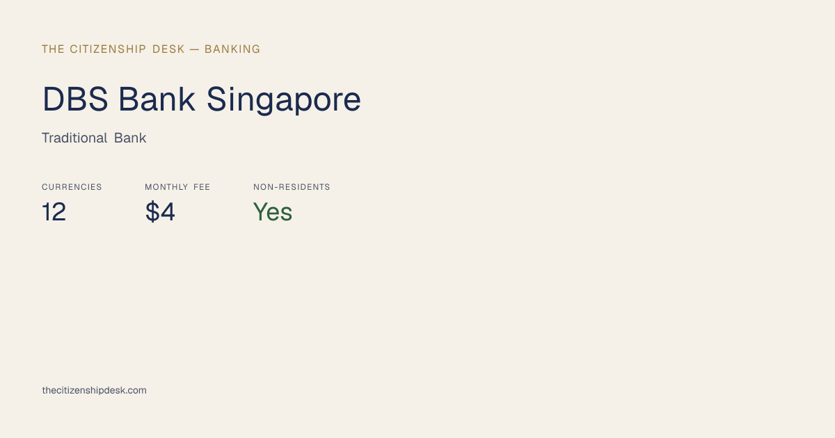 DBS Bank Singapore — Non-Resident Banking Options | The Citizenship Desk