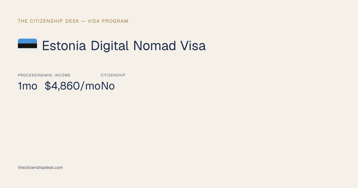 Estonia Digital Nomad Visa — Cost, Requirements, Timeline | The ...
