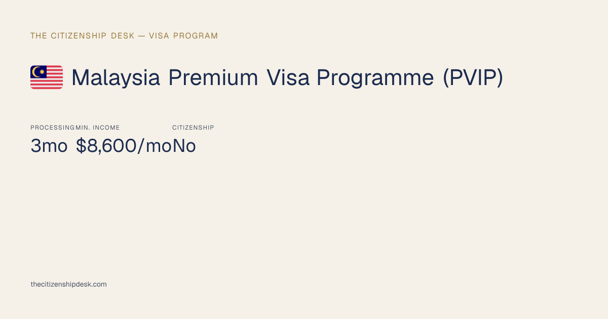 Malaysia Premium Visa Programme (PVIP) — Cost, Requirements, Timeline ...
