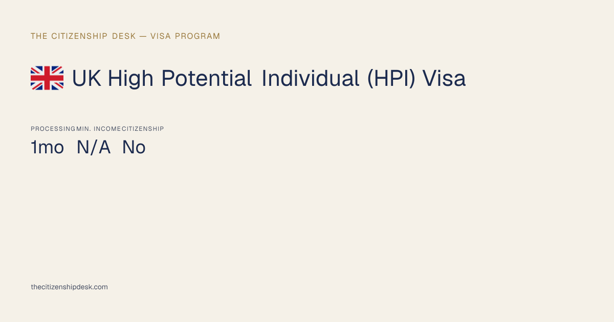 UK High Potential Individual (HPI) Visa — Cost, Requirements, Timeline ...